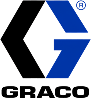 Graco